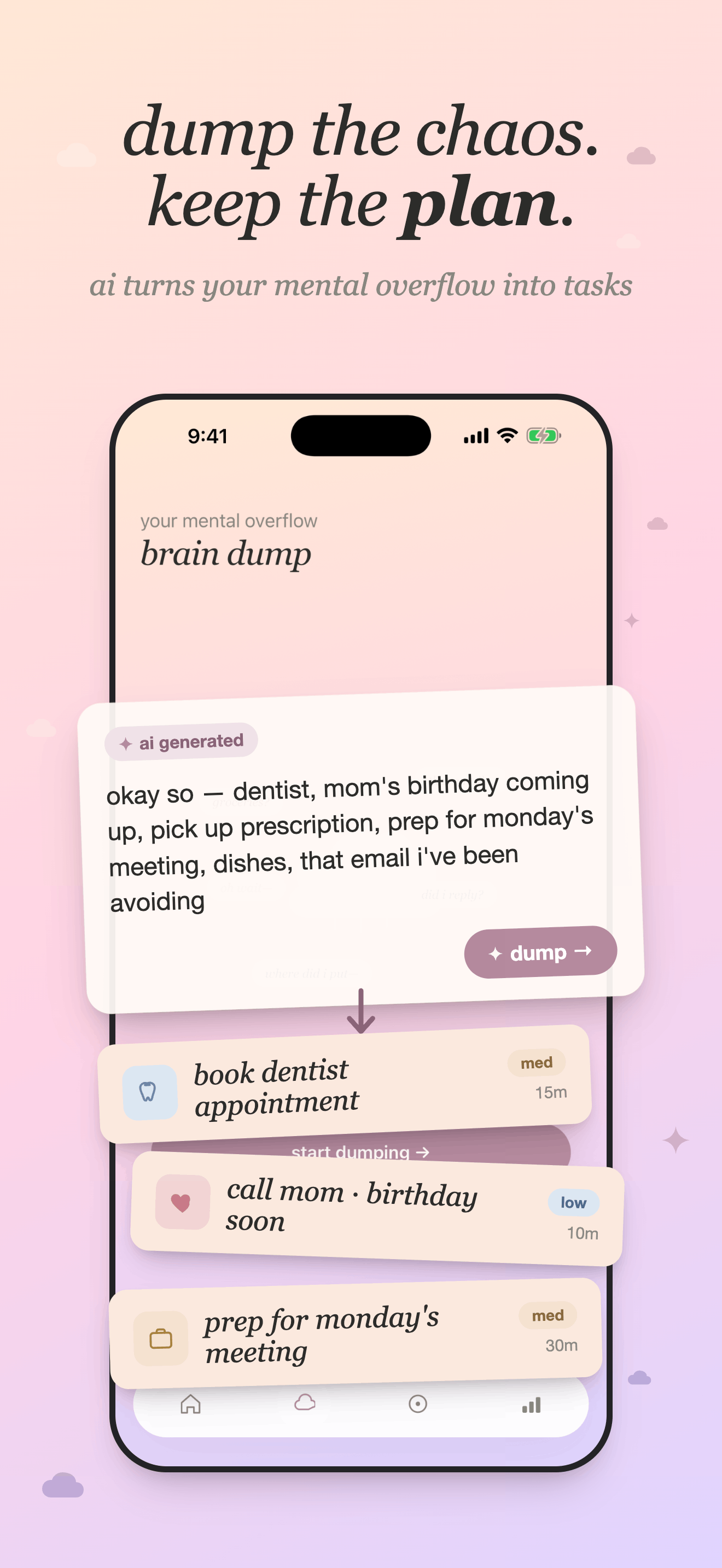 cloudlist brain dump